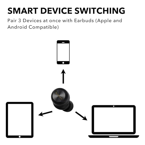 Technics Reference Class Hi-Fi Wireless Earbuds, Dolby Atmos with Head Tracking, Adaptive Noise Cancelling, 3 Device Multipoint, 10-hr Battery, Wireless Charging, Improved Fit - EAH-AZ100-K