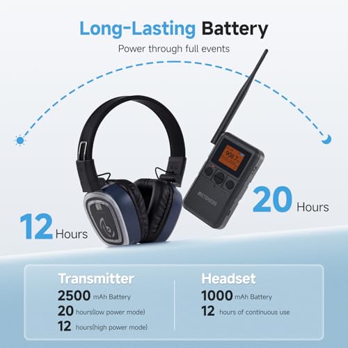 Retekess TA003P Silent Disco Headphone System