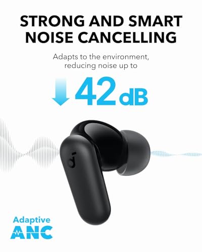 Soundcore P30I In Ear Wireless Headphones