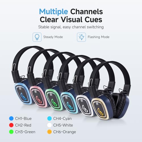 Retekess TA003P Silent Disco Headphone System