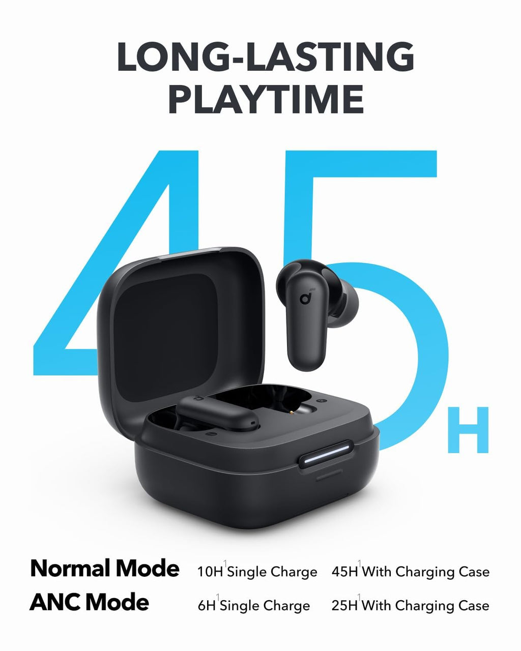 Soundcore P30I In Ear Wireless Headphones