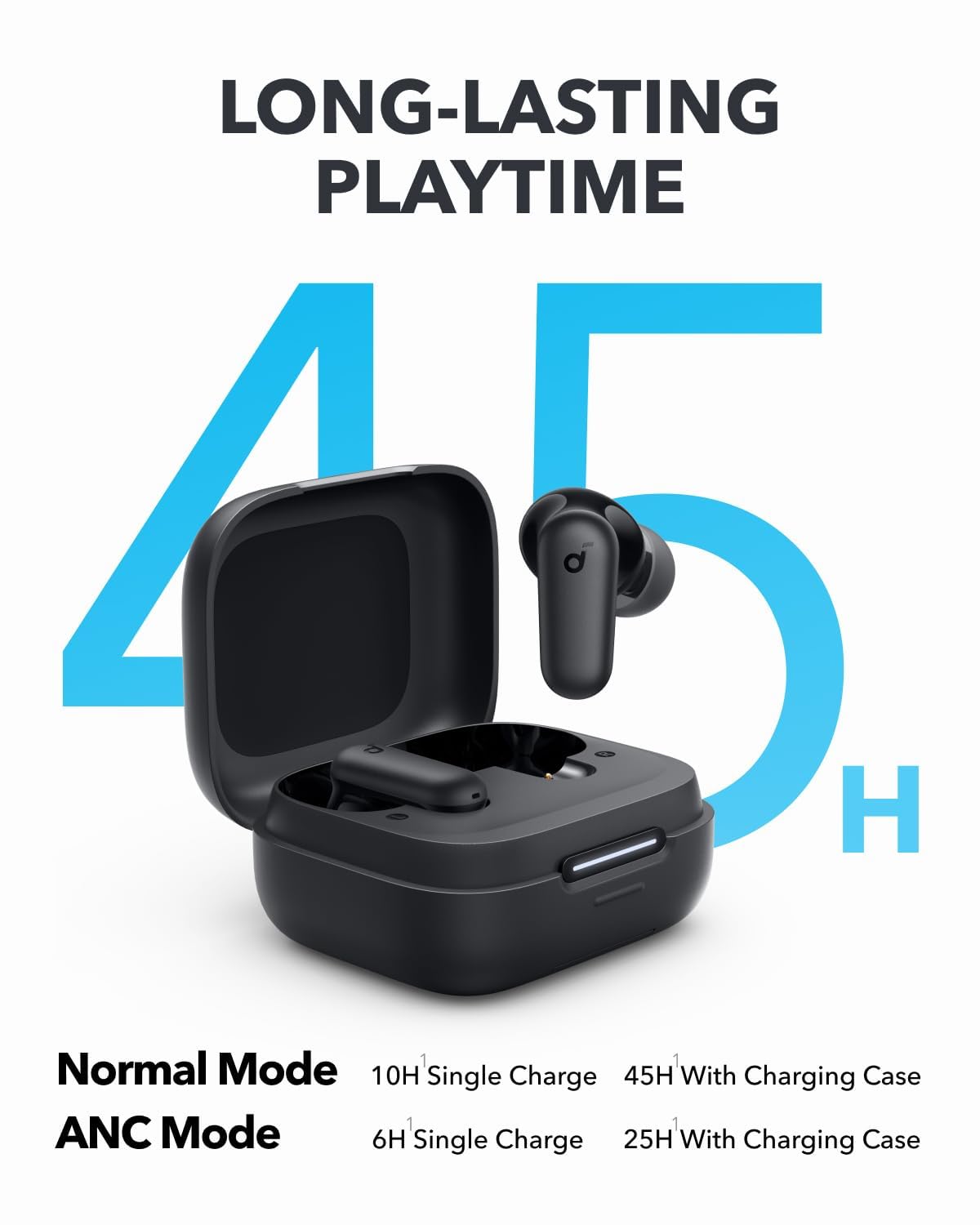 Soundcore P30I In Ear Wireless Headphones