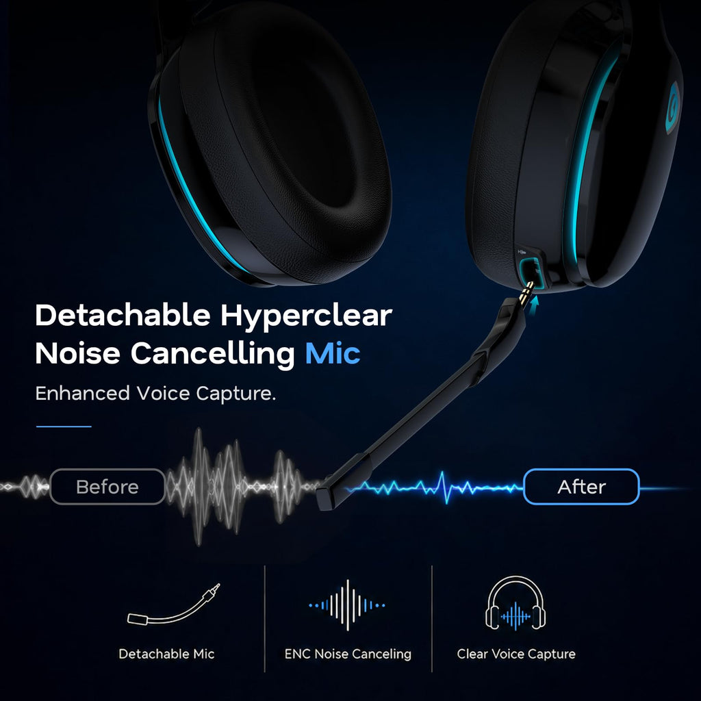 AOC 2.4GHz Wireless Gaming Headset for PS5, PS4 Fortnite & Call of Duty/FPS Gamers, PC, Switch