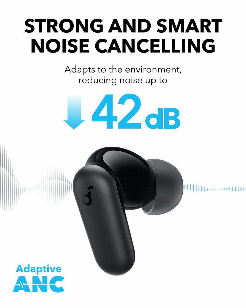 Soundcore P30I In Ear Wireless Headphones
