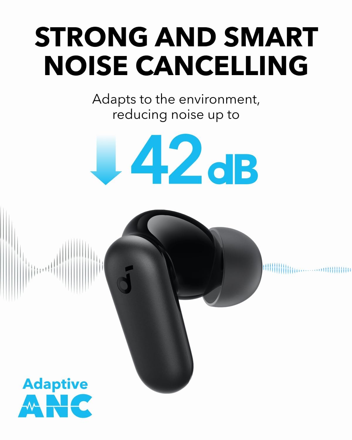 Soundcore P30I In Ear Wireless Headphones
