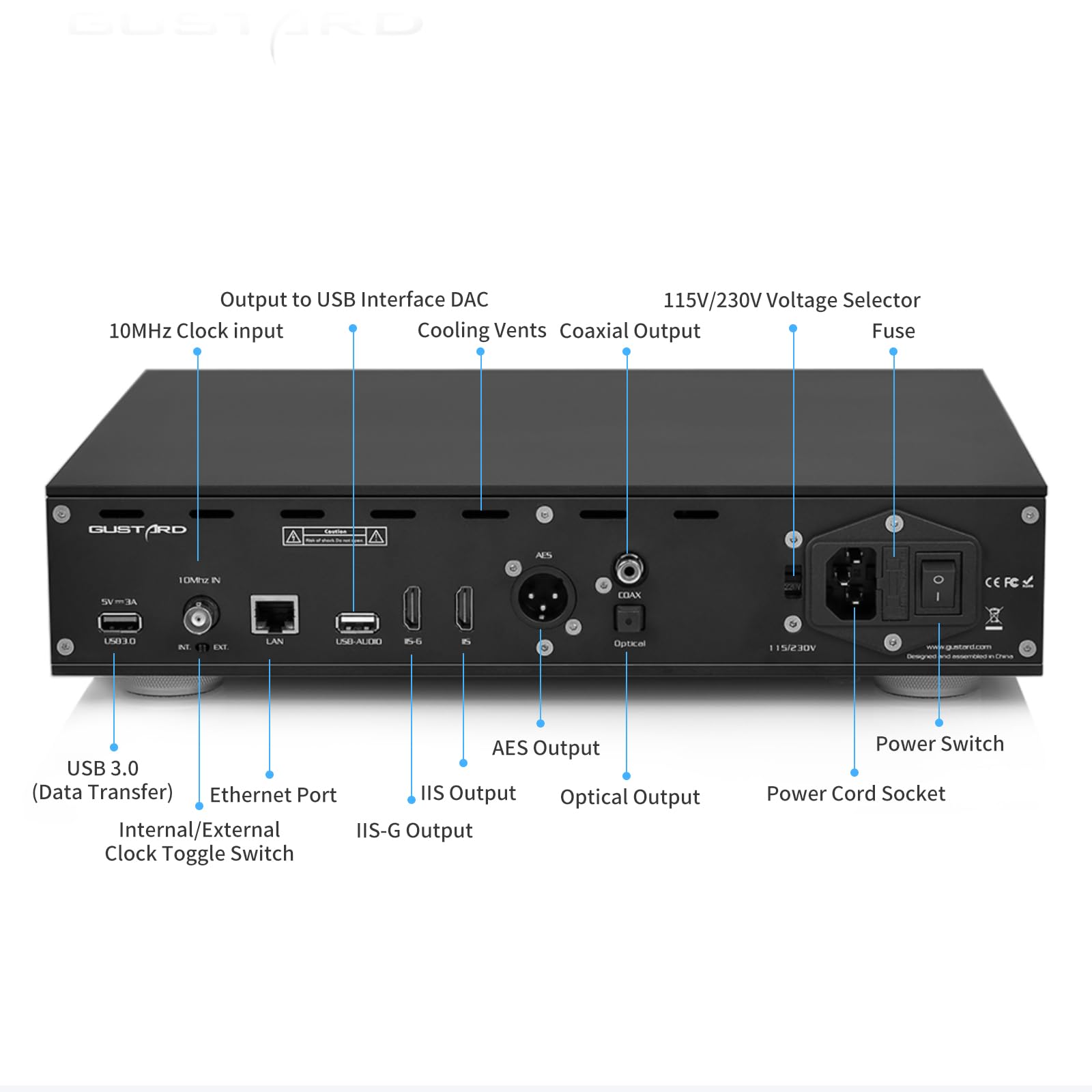 Gustard S26 Hi-Fi Music Server
