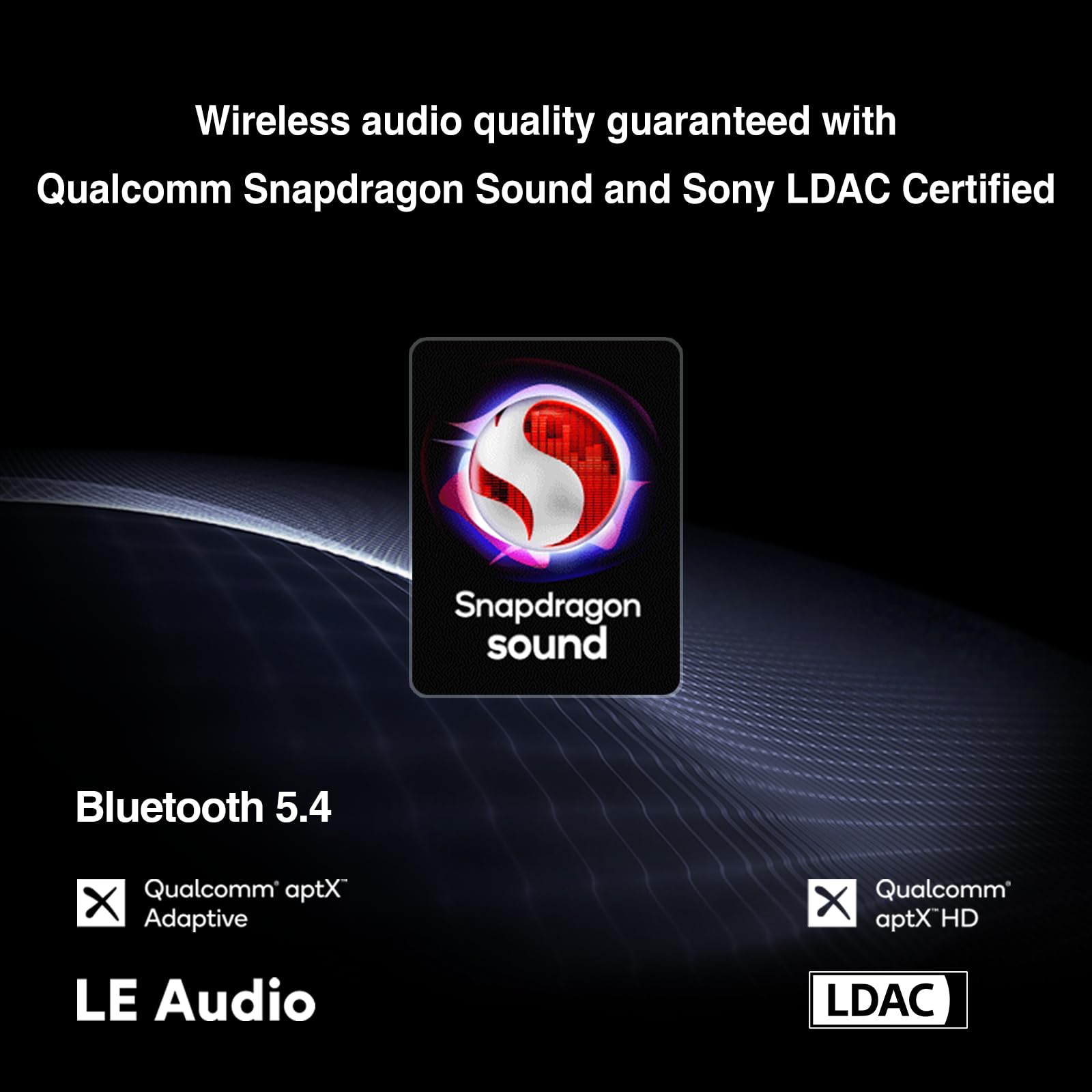 Questyle Sigma Pro Bluetooth DAC & Headphone Amplifier