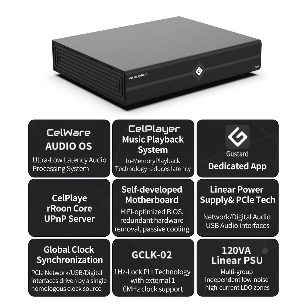 Gustard S26 Hi-Fi Music Server