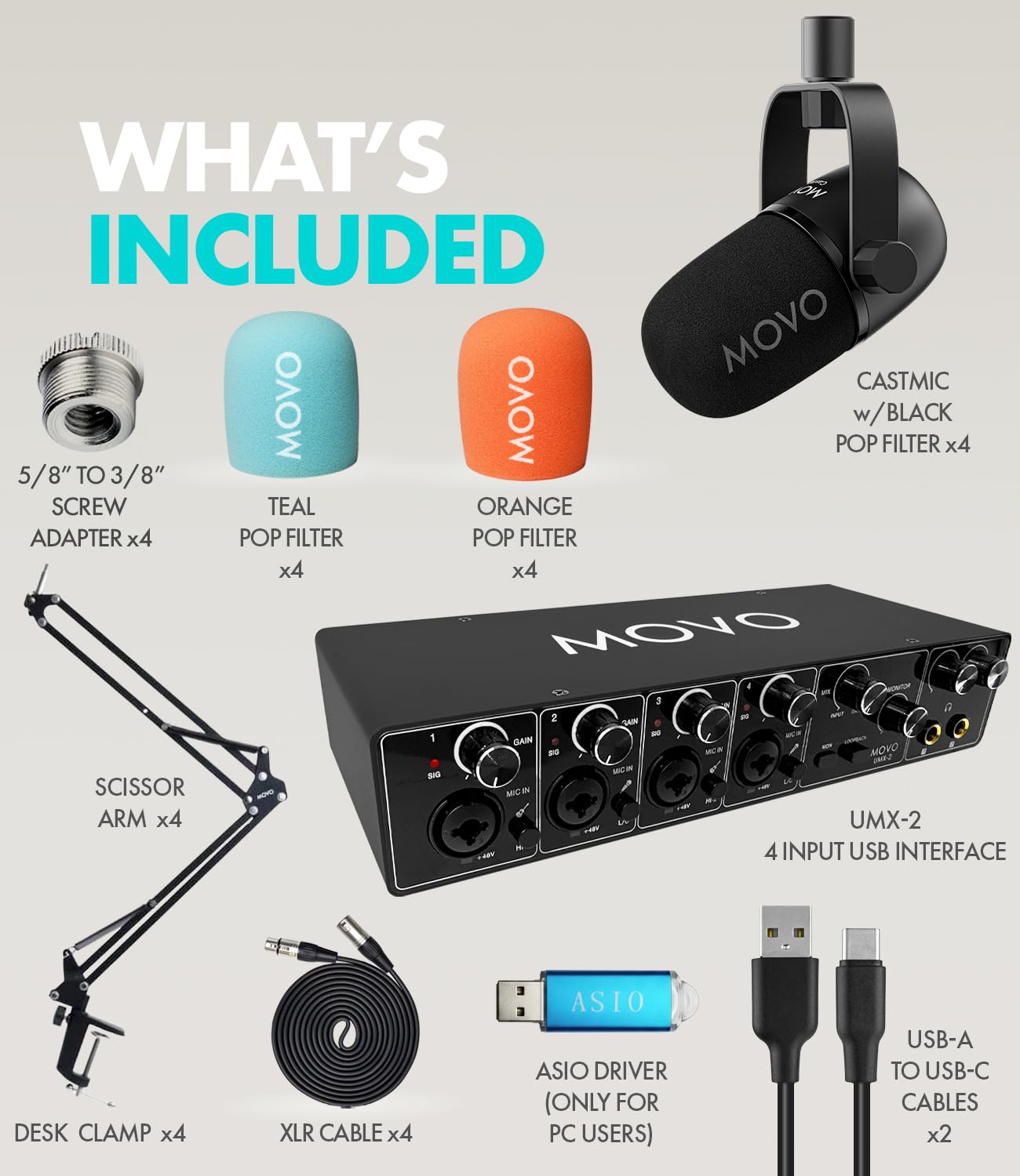 Movo 4-Person Podcast Bundle with USB Audio Interface