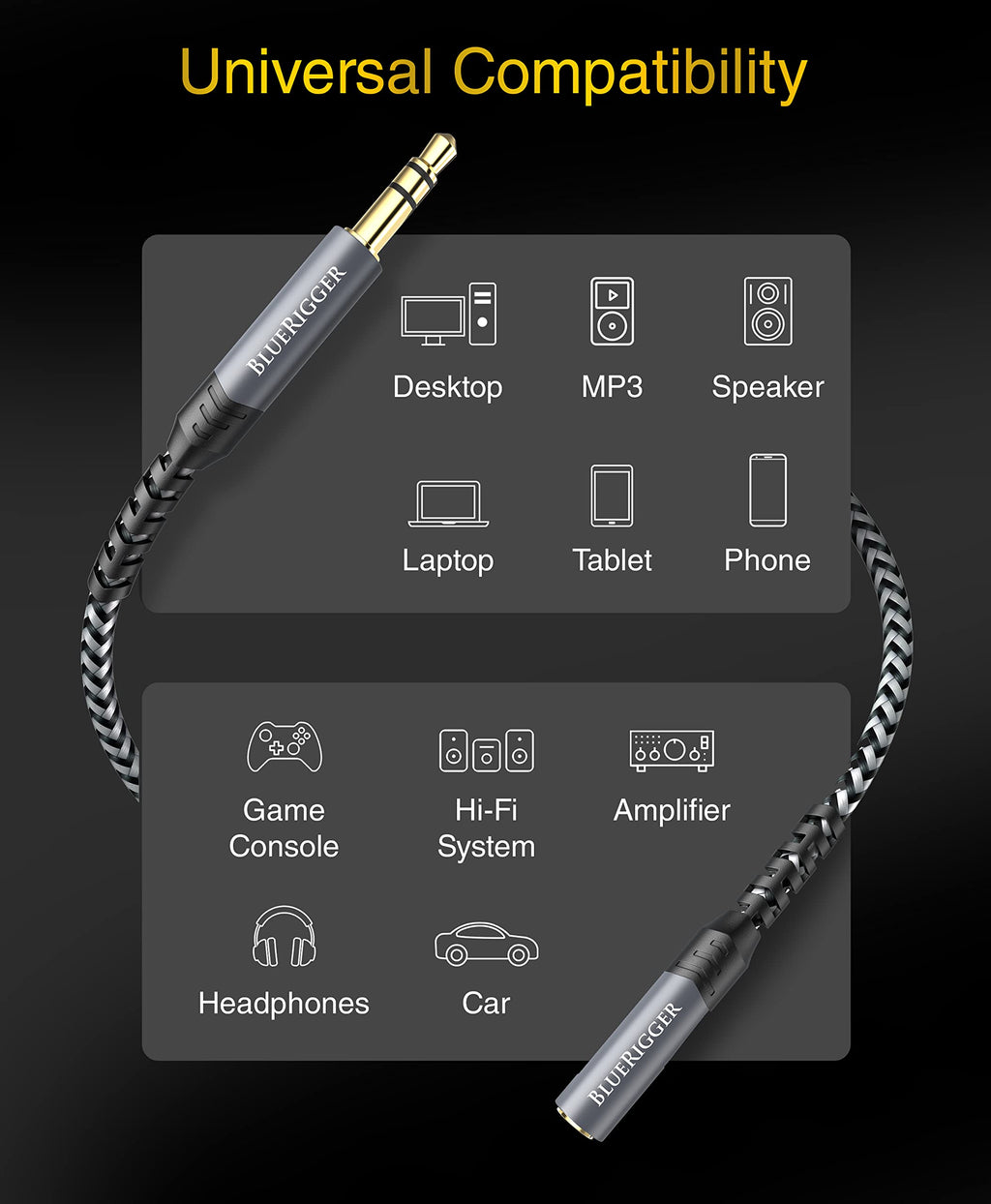 BlueRigger 3.5mm Stereo Audio Extension Cable Male to Female