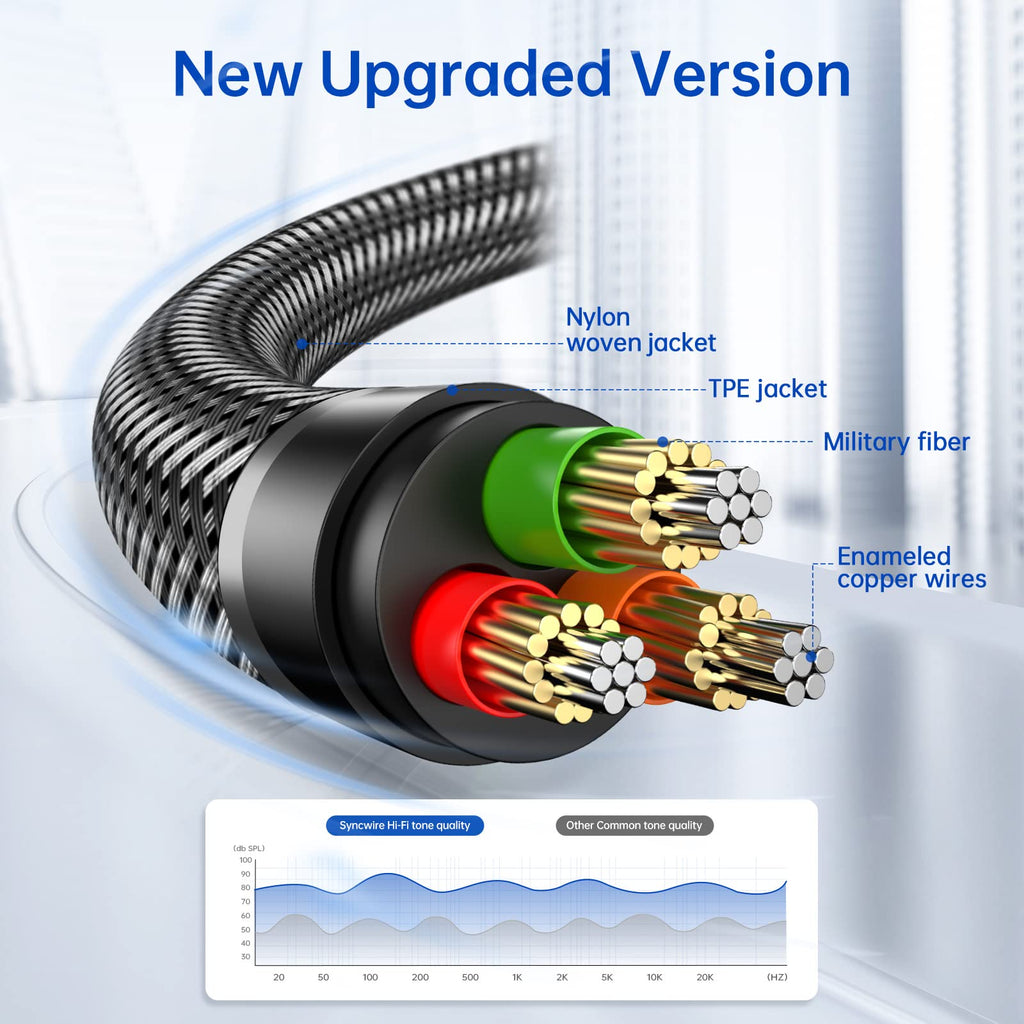 Syncwire Nylon Braided 3.5mm AUX Audio Cable Male to Male