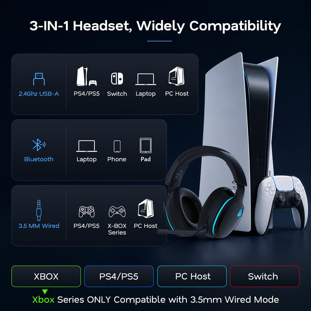 AOC 2.4GHz Wireless Gaming Headset for PS5, PS4 Fortnite & Call of Duty/FPS Gamers, PC, Switch