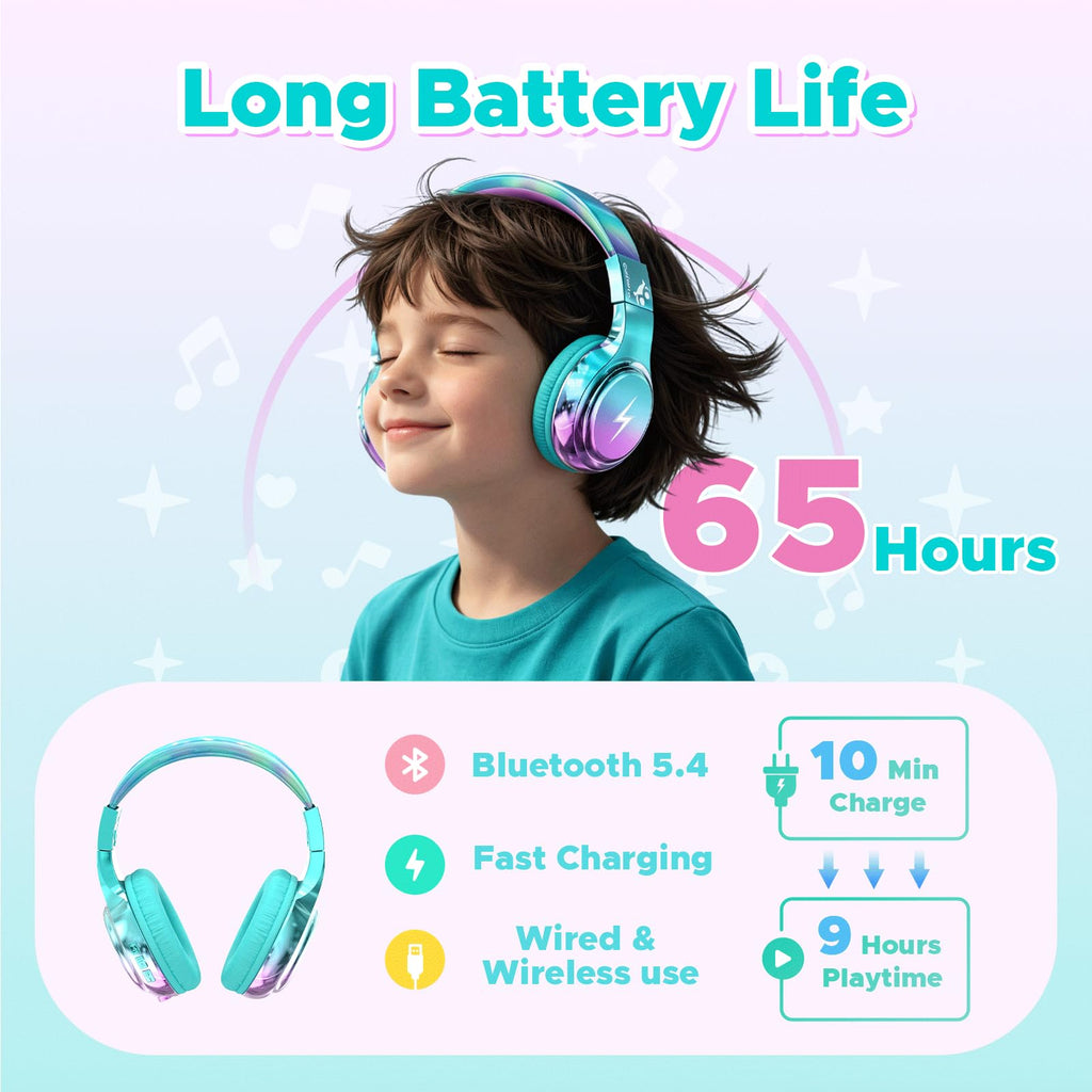 owliwise Kids Bluetooth Headphones, 74/85dB Volume Limited, 65H Playtime, Built-in Mic, Fast Charging, Foldable Toddler Wireless Over-Ear with AUX Cord, for iPad/Tablet/Airplane,Boys Girls