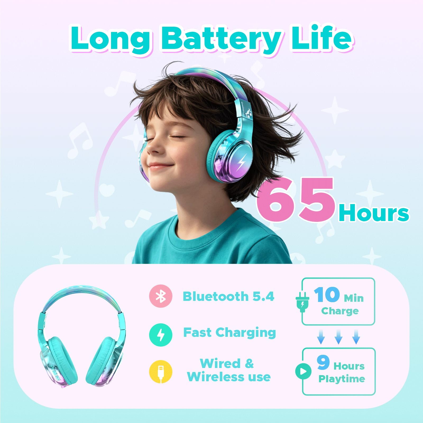owliwise Kids Bluetooth Headphones, 74/85dB Volume Limited, 65H Playtime, Built-in Mic, Fast Charging, Foldable Toddler Wireless Over-Ear with AUX Cord, for iPad/Tablet/Airplane,Boys Girls