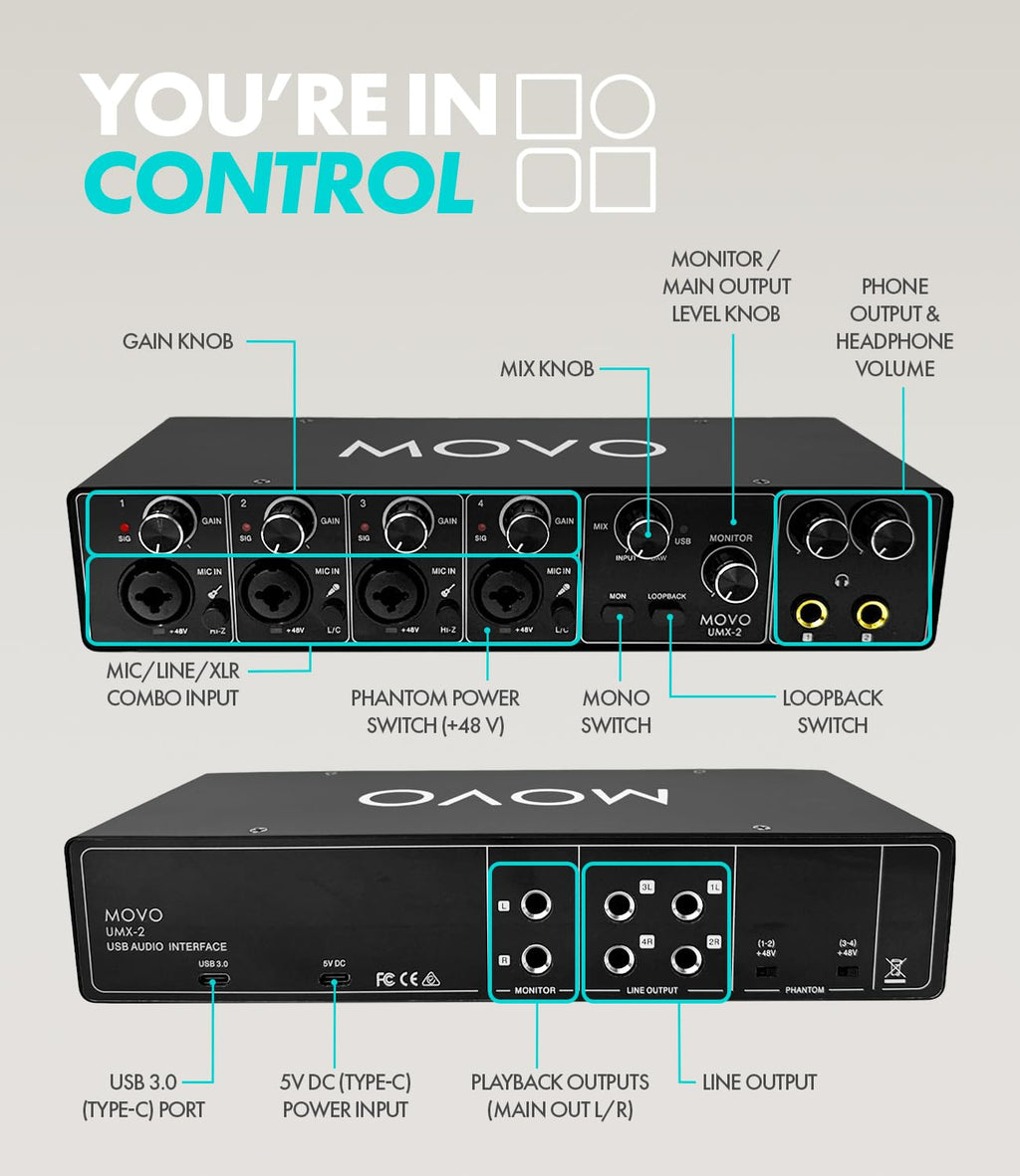Movo 4-Person Podcast Bundle with USB Audio Interface