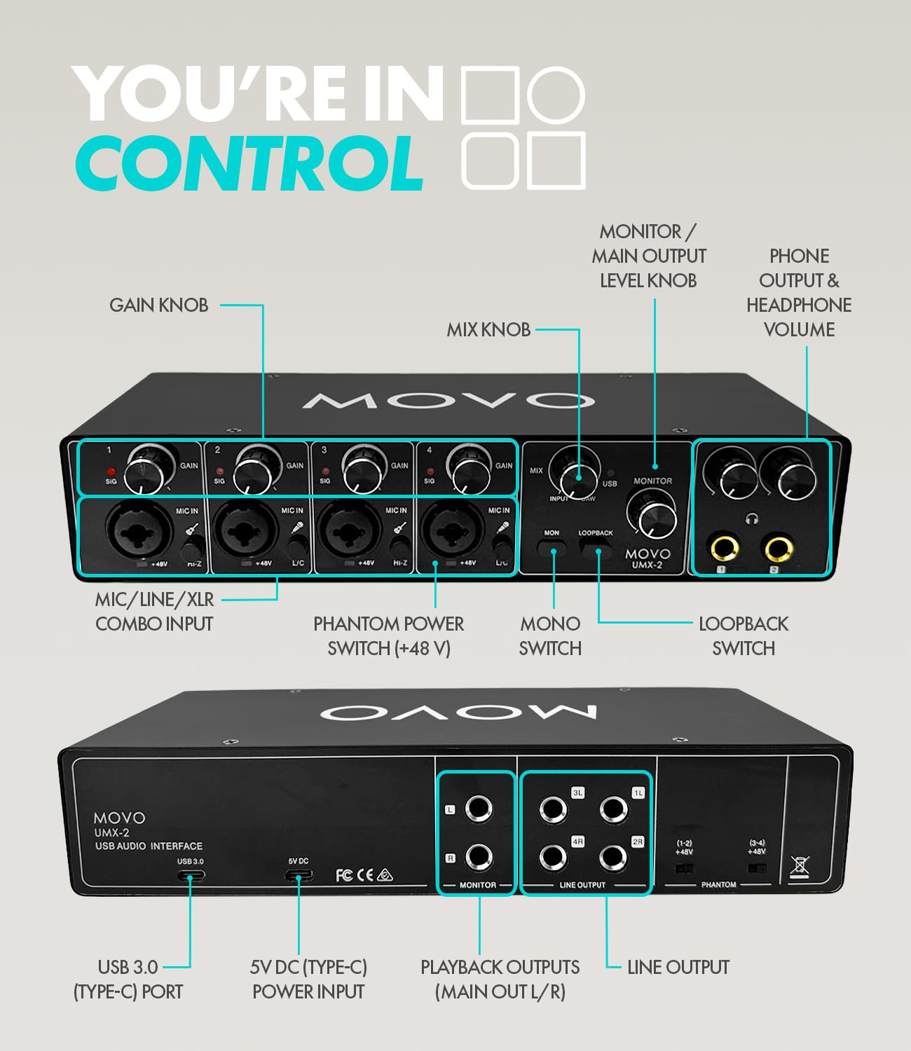 Movo 4-Person Podcast Bundle with USB Audio Interface