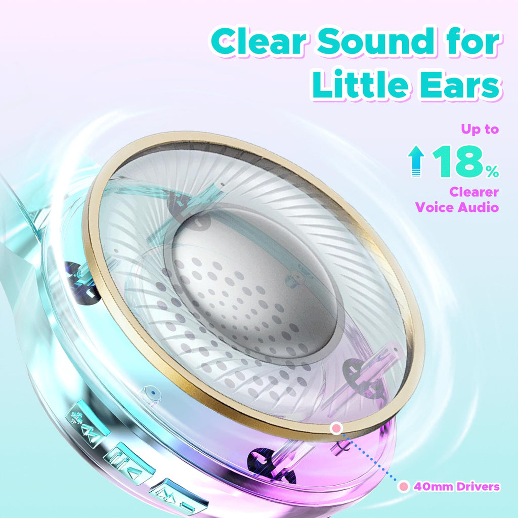owliwise Kids Bluetooth Headphones, 74/85dB Volume Limited, 65H Playtime, Built-in Mic, Fast Charging, Foldable Toddler Wireless Over-Ear with AUX Cord, for iPad/Tablet/Airplane,Boys Girls
