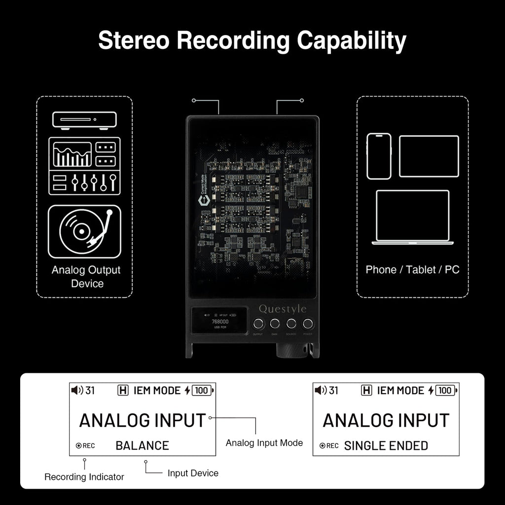 Questyle Sigma Pro Bluetooth DAC & Headphone Amplifier