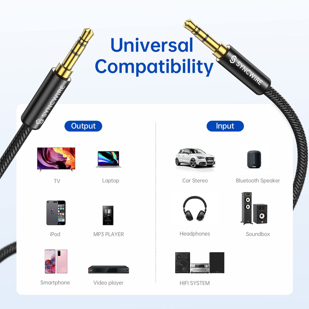 Syncwire Nylon Braided 3.5mm AUX Audio Cable Male to Male