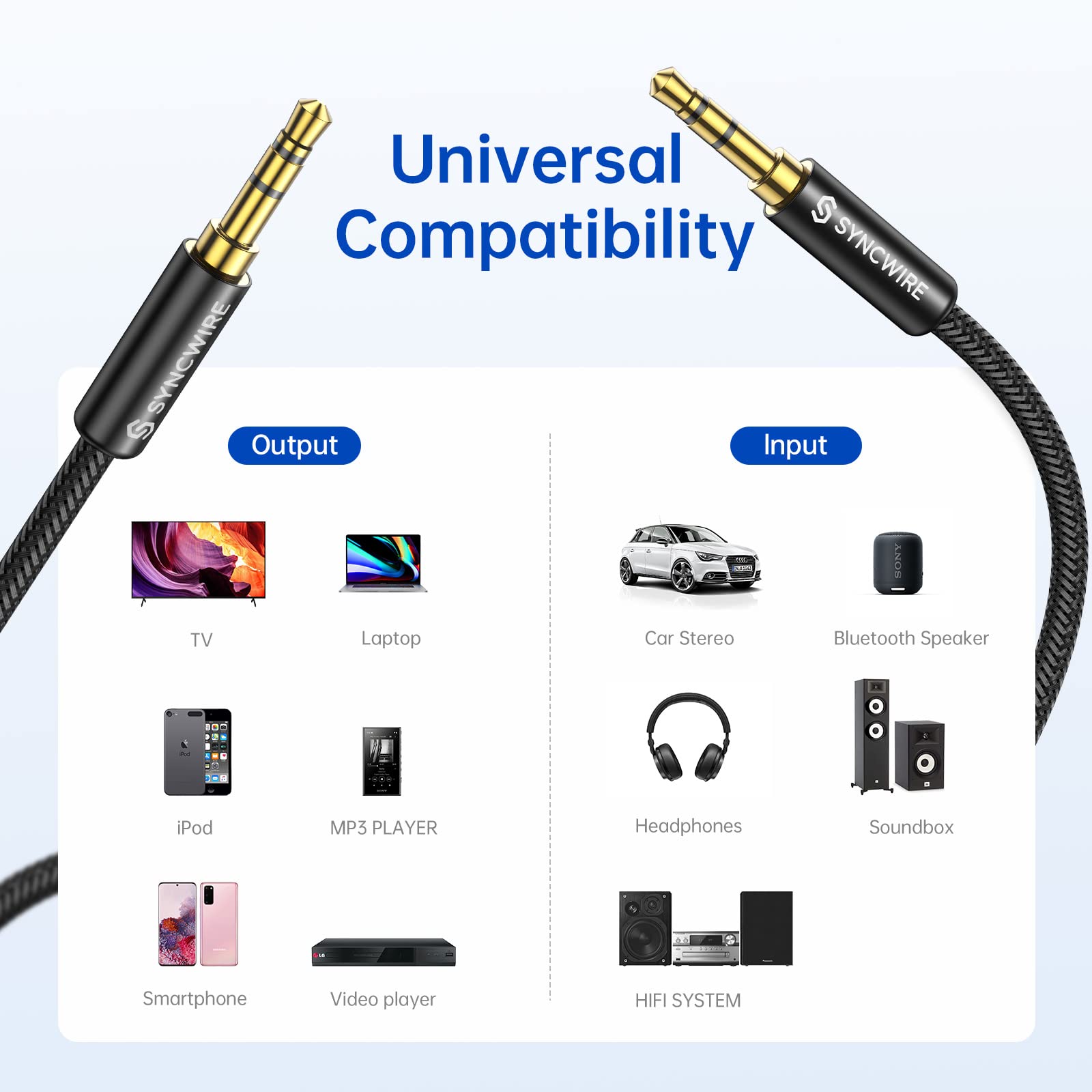 Syncwire Nylon Braided 3.5mm AUX Audio Cable Male to Male