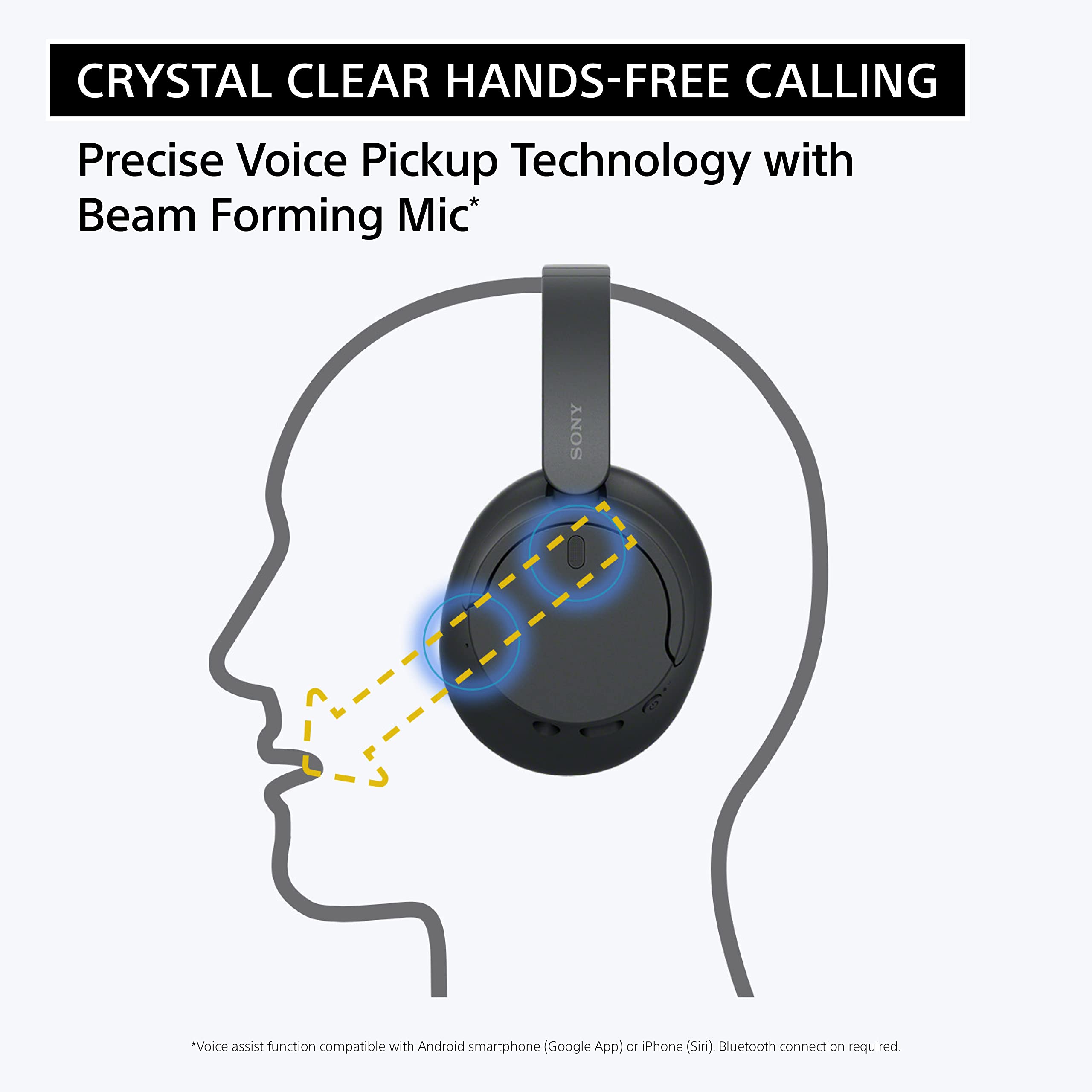 Sony WH-CH720N Noise Canceling Wireless Headphones Bluetooth Over The Ear Headset with Microphone