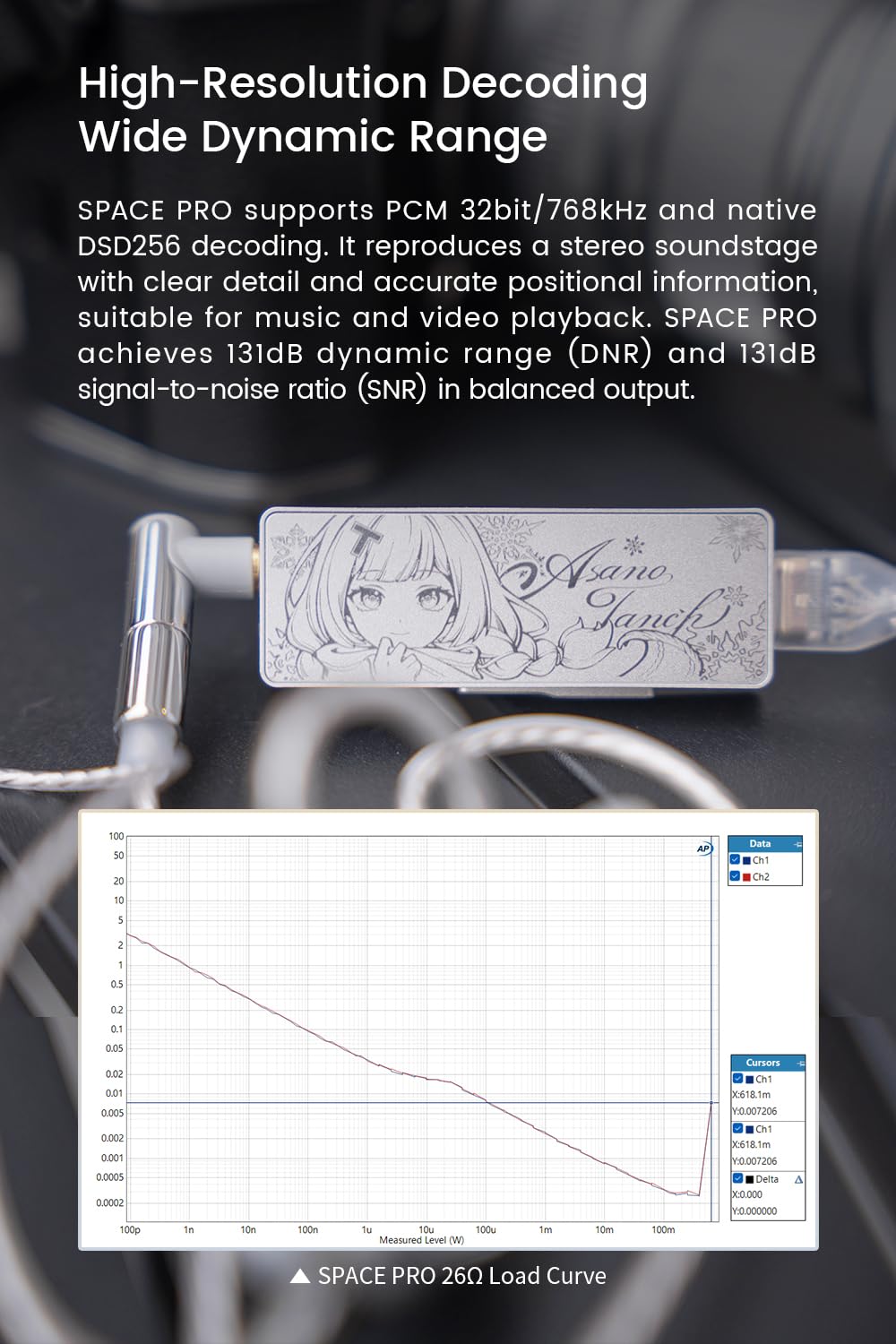 TANCHJIM Space Pro Portable DAC & Headphone Amplifier