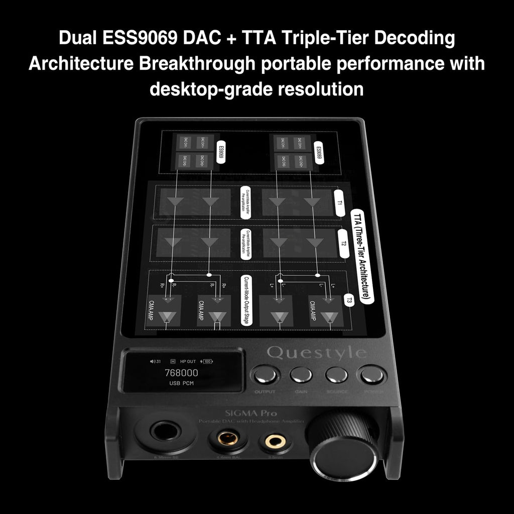 Questyle Sigma Pro Bluetooth DAC & Headphone Amplifier