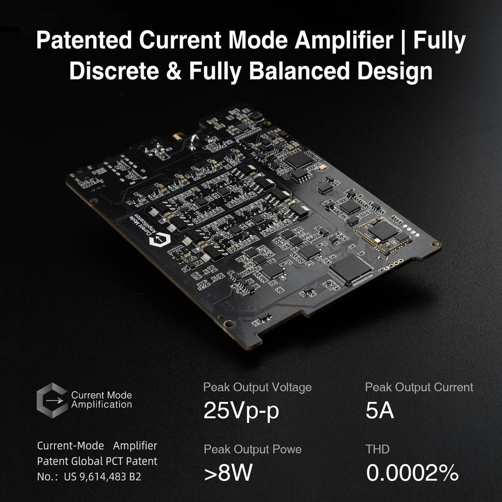 Questyle Sigma Pro Bluetooth DAC & Headphone Amplifier