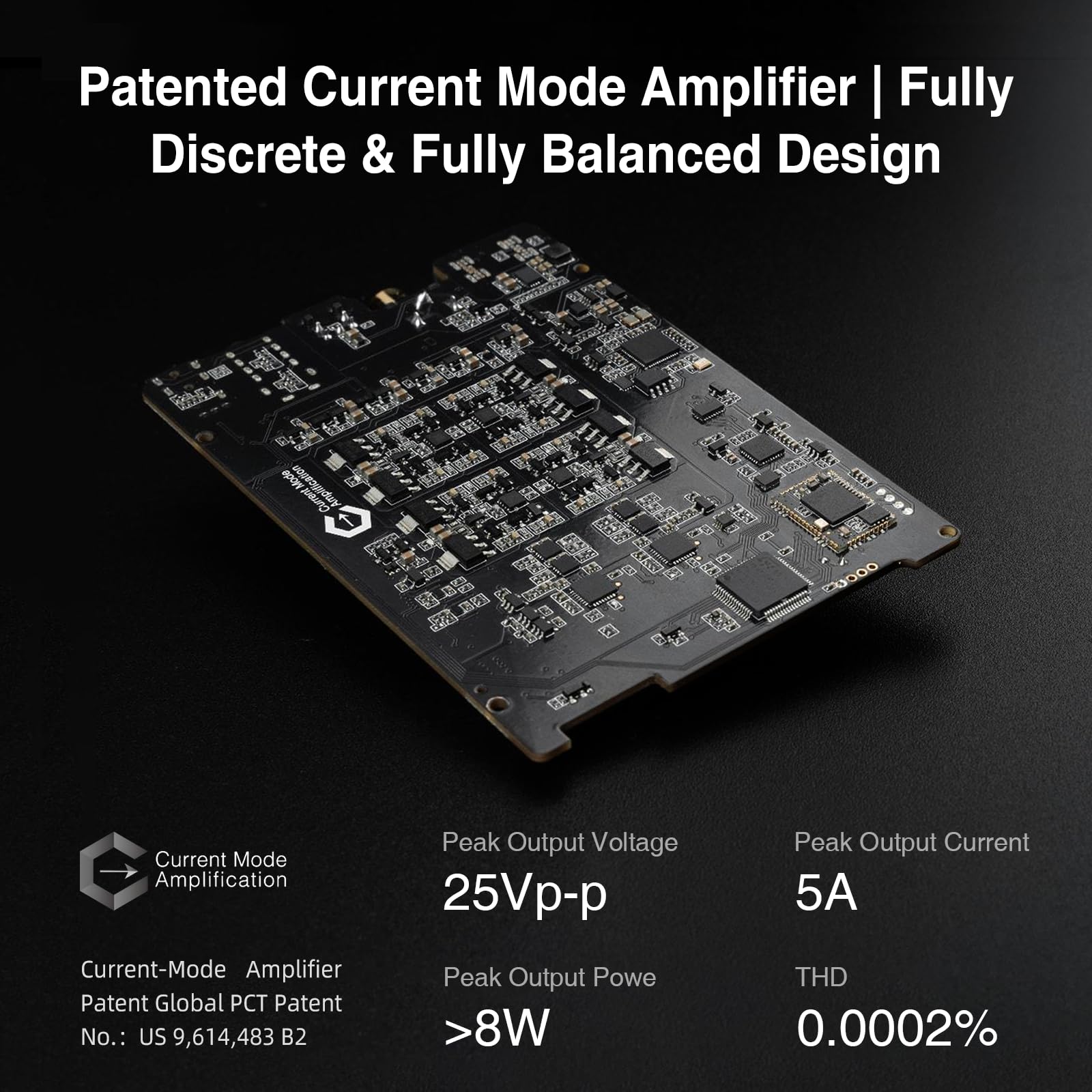 Questyle Sigma Pro Bluetooth DAC & Headphone Amplifier