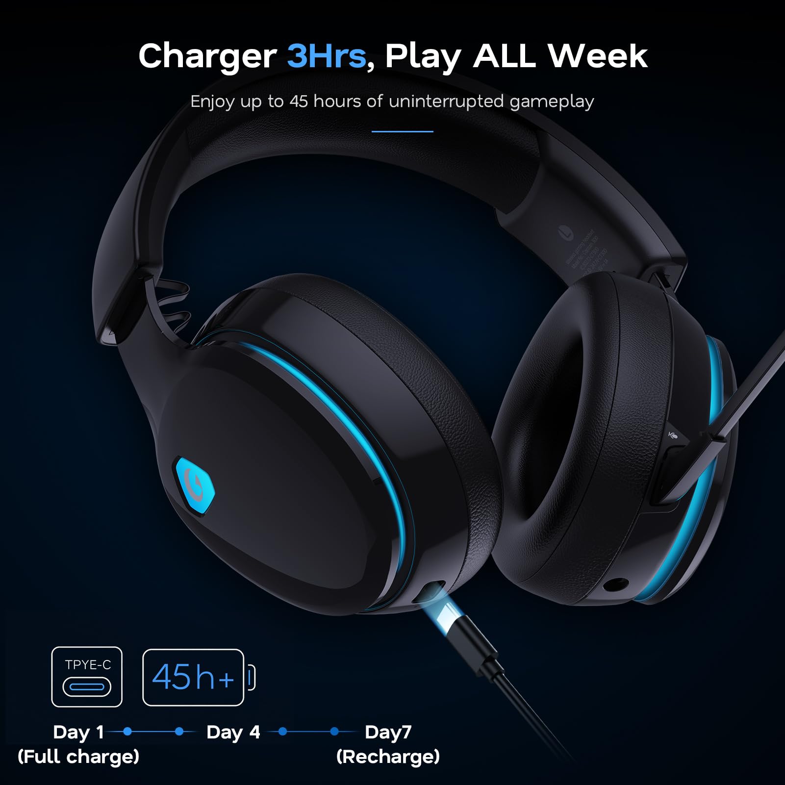 AOC 2.4GHz Wireless Gaming Headset for PS5, PS4 Fortnite & Call of Duty/FPS Gamers, PC, Switch