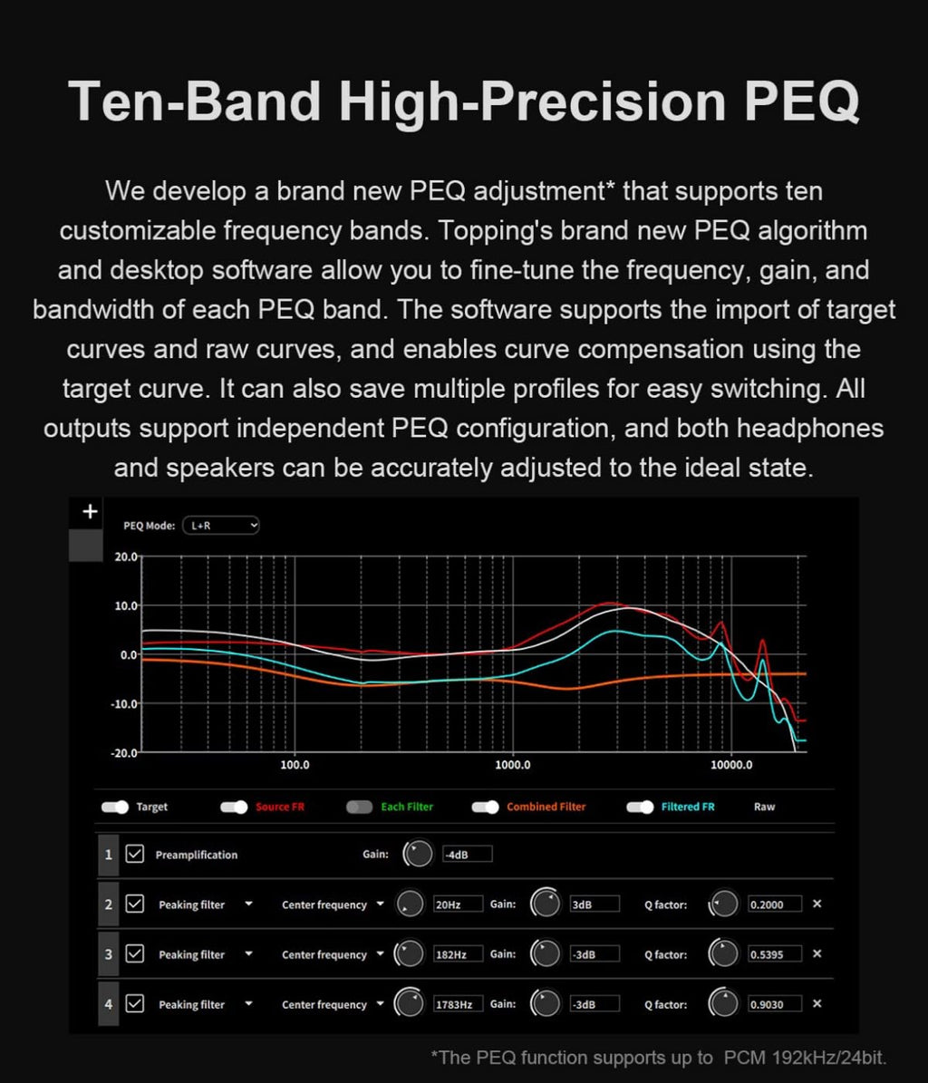 TOPPING DX9 Fully Balanced DAC & Headphone Amplifier