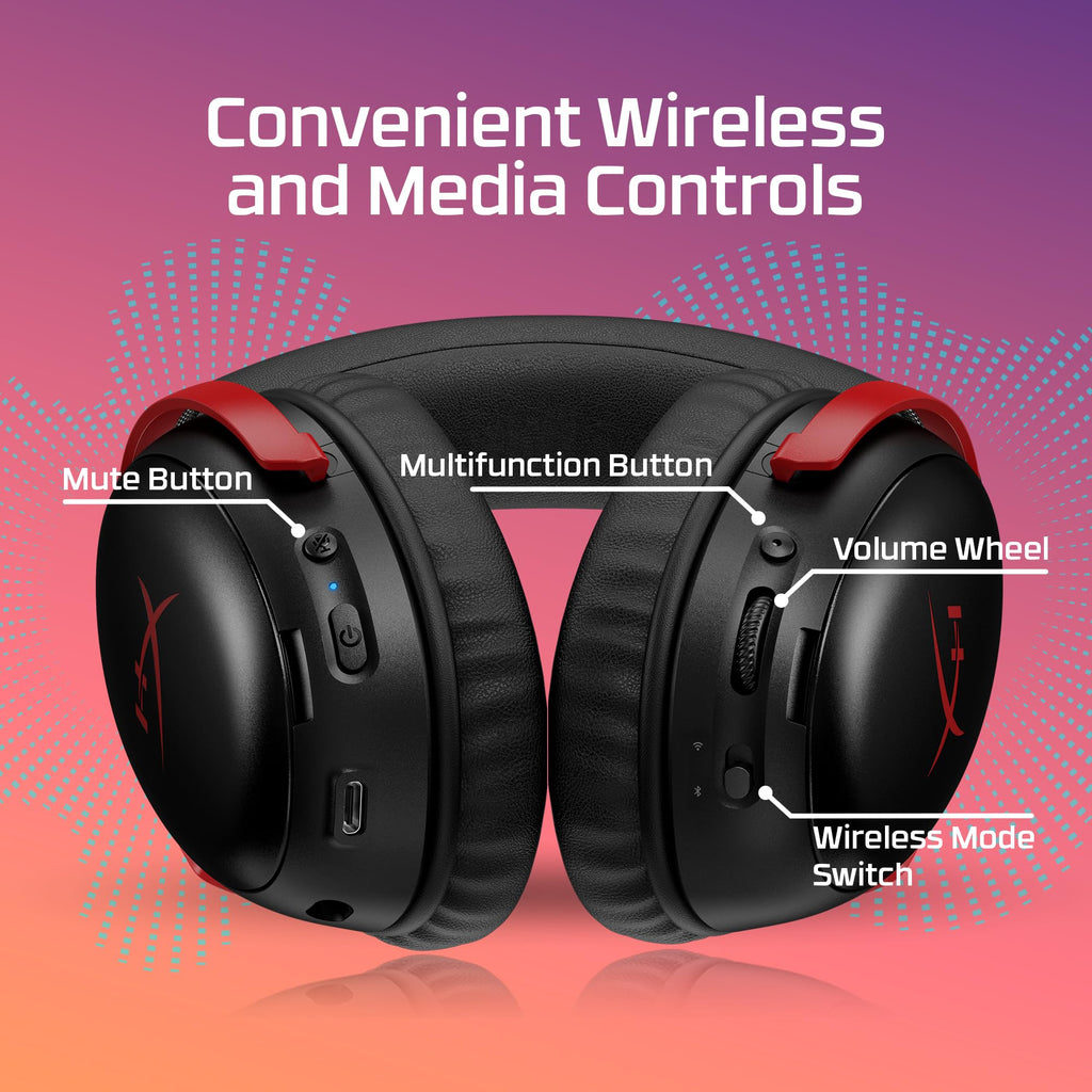Cloud III S Wireless
