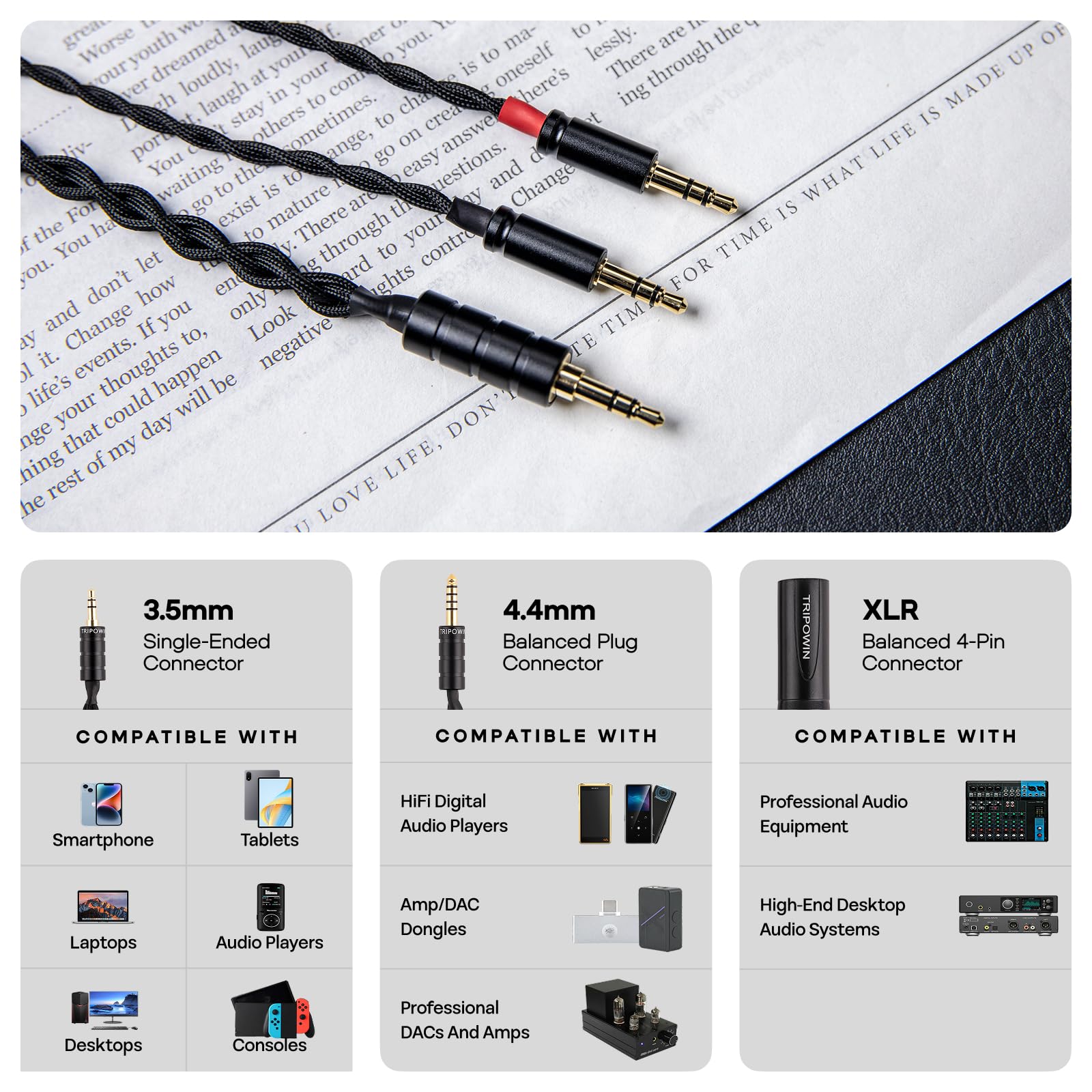 Tripowin Nova Hybrid Upgrade Headphone Cable Dual 3.5mm