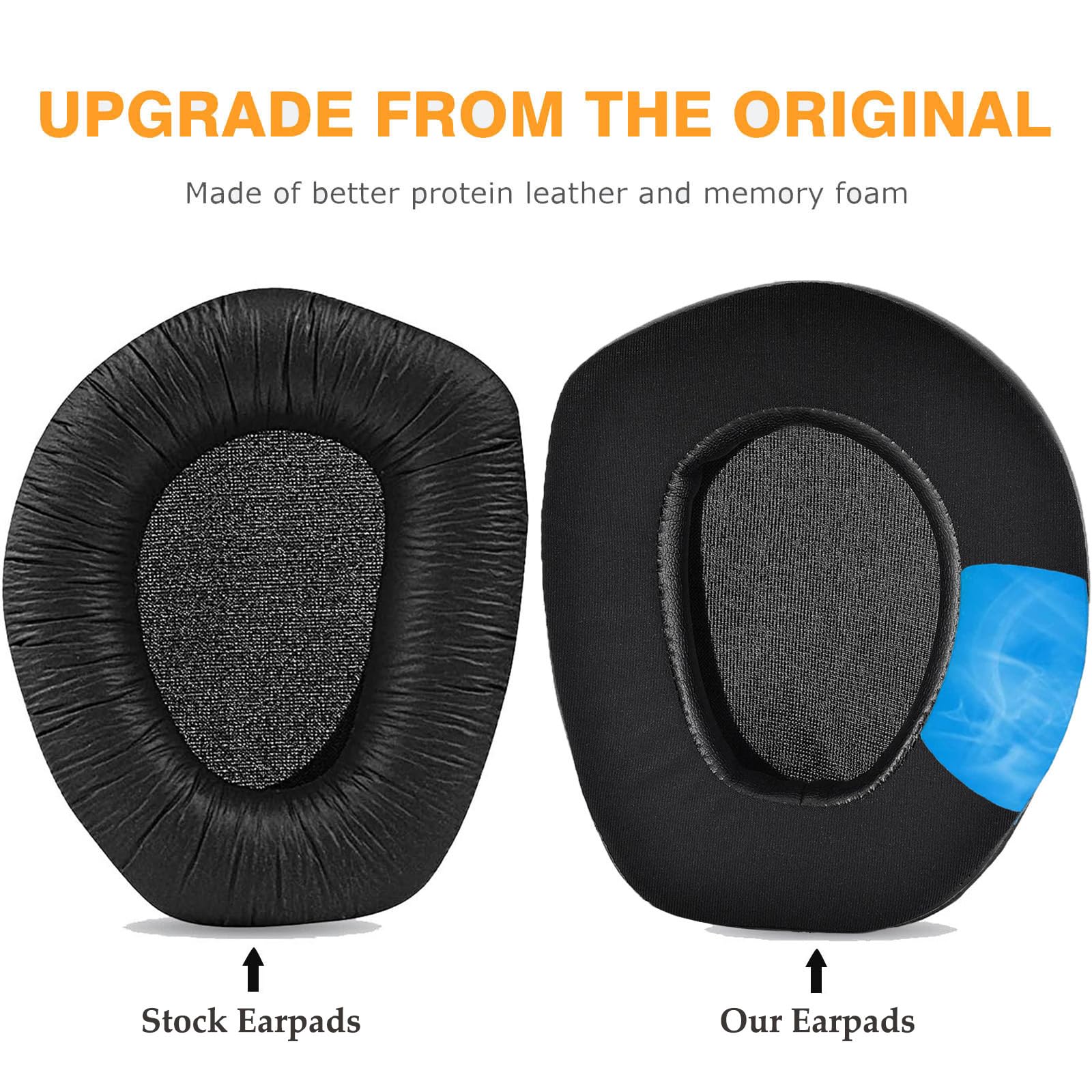 Replacement Ear Pads for Sennheiser RS175 RS185 RS195 Headphones