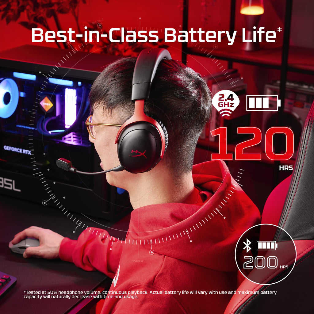 Cloud III S Wireless
